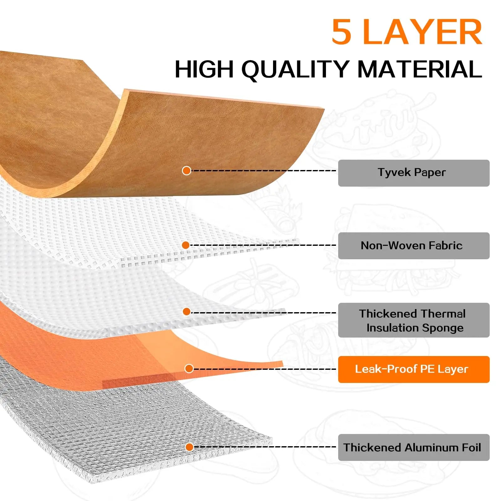 Reusable Pellet Smoker Meat Insulated Resting Bag with Wide Mouth for Brisket/Beef,Bbq Blanket for Resting Meat BBQ Accessories